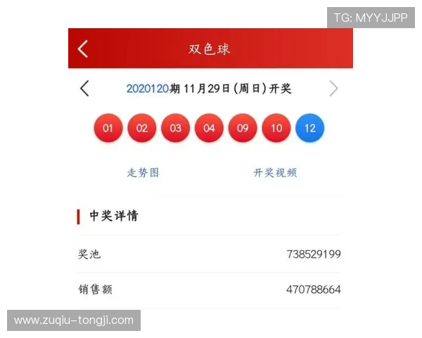 玩球通官网彩票与数字高频玩法防骗避坑指南 玩球通官网彩票与数字高频玩法防骗避坑指南